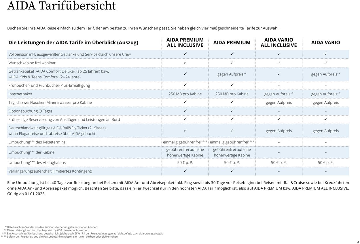Prospekt Aida 14.04.2025 - 28.04.2025