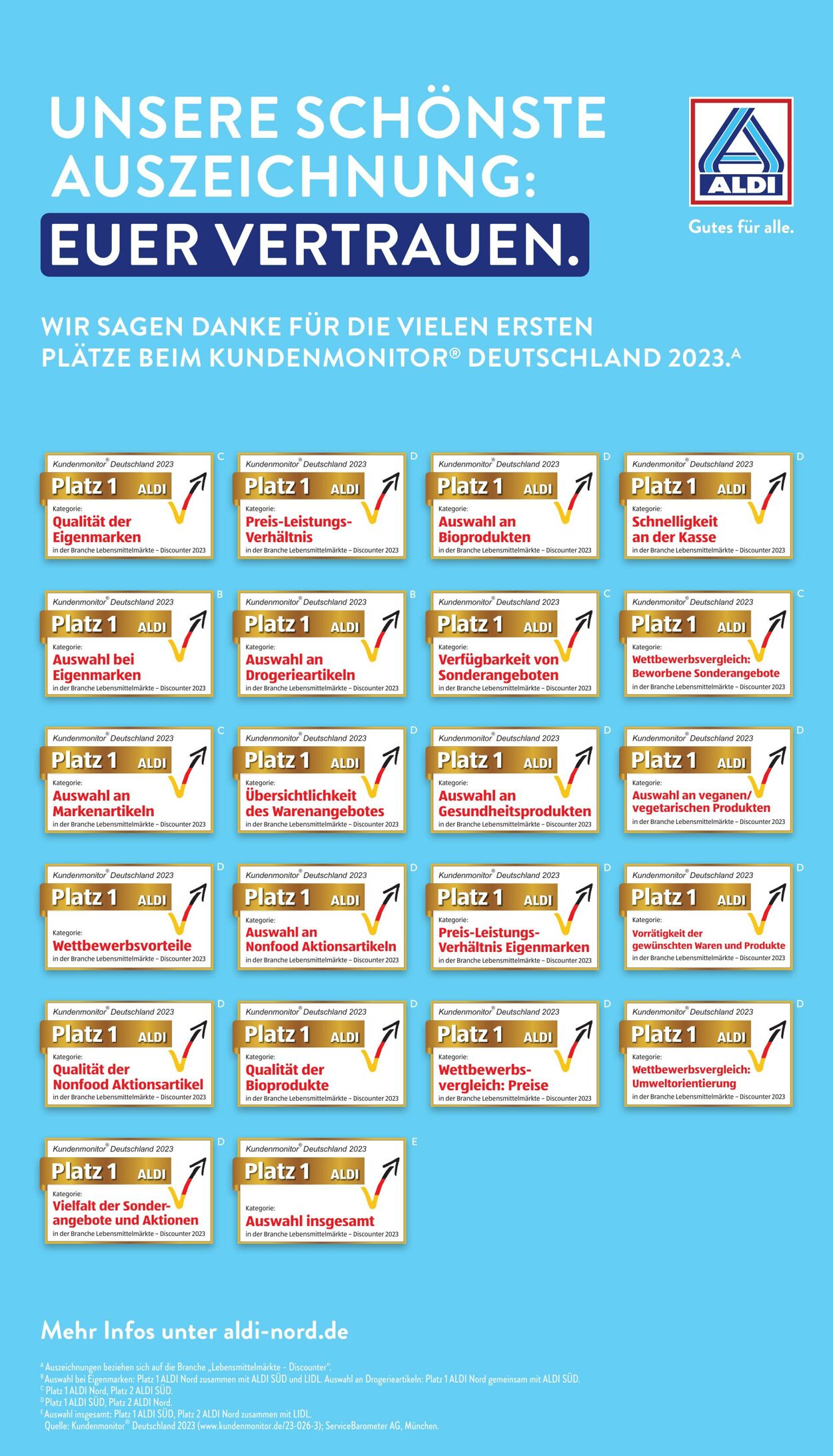 Prospekt Aldi-Nord 09.10.2023 - 14.10.2023