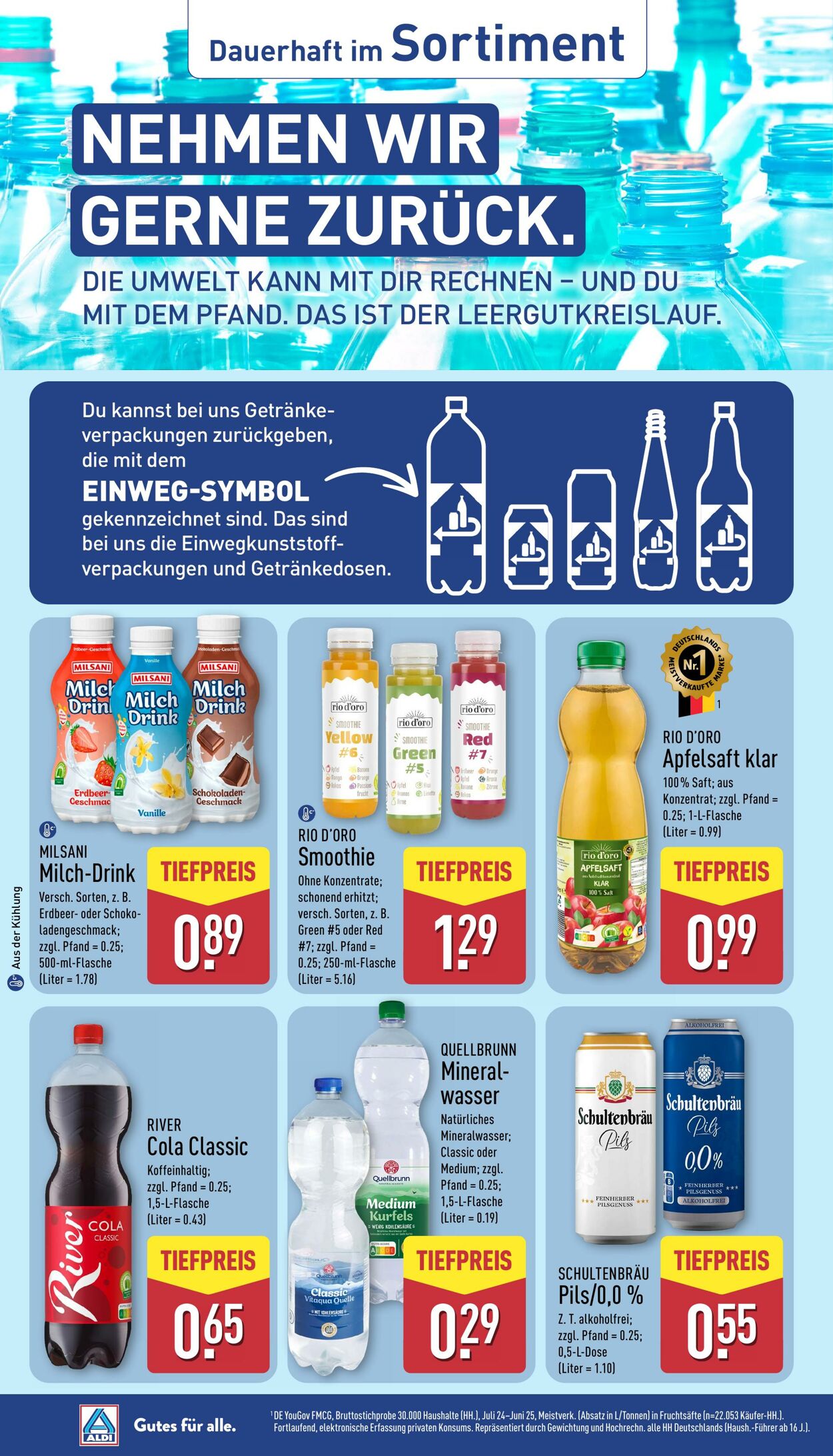 Prospekt Aldi-Nord 16.02.2026 - 21.02.2026