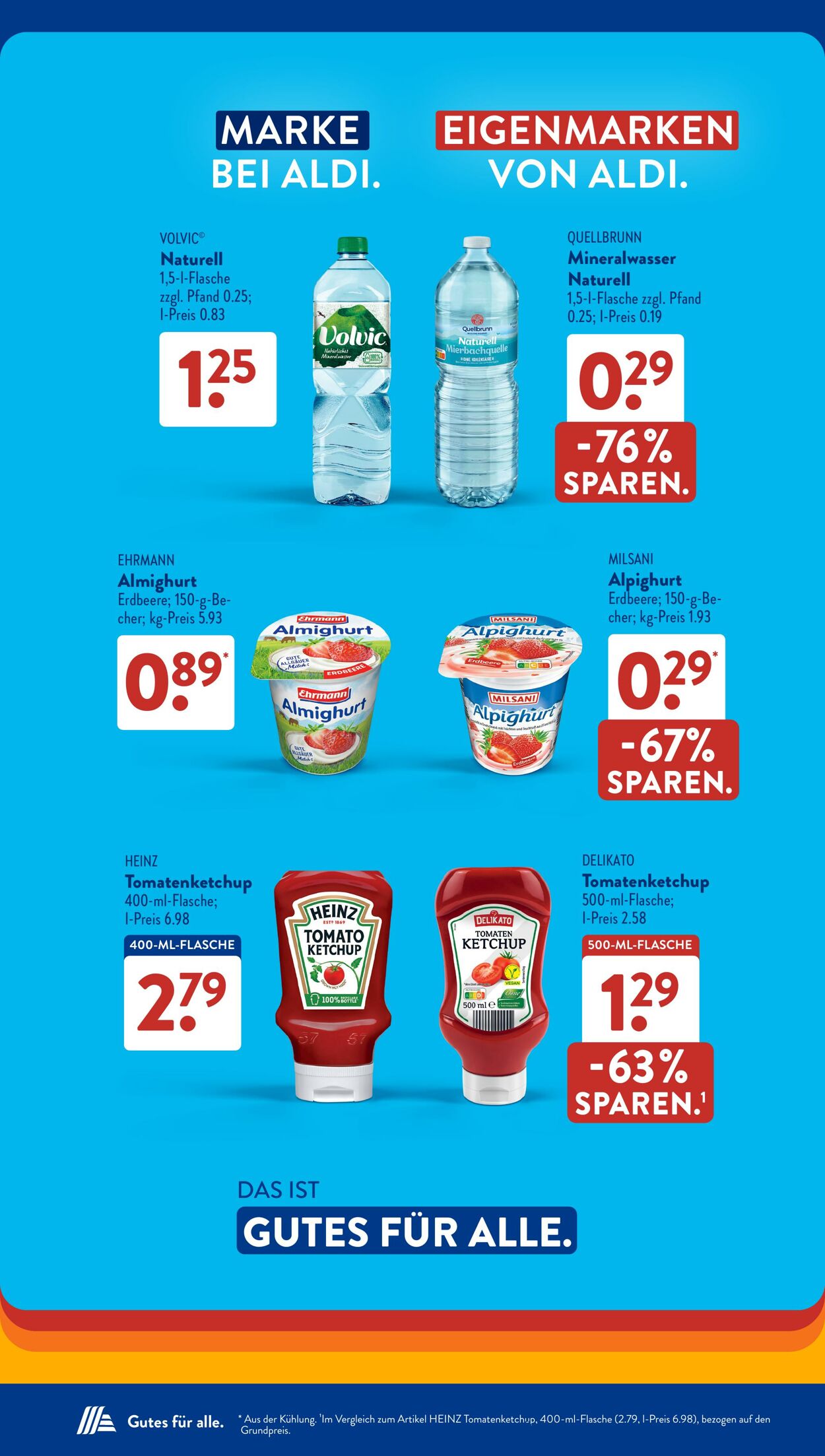 Prospekt ALDI SÜD 08.04.2026 - 16.04.2026