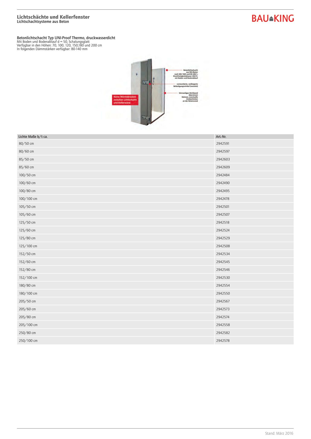 Prospekt Bauking 17.04.2023 - 31.12.2023