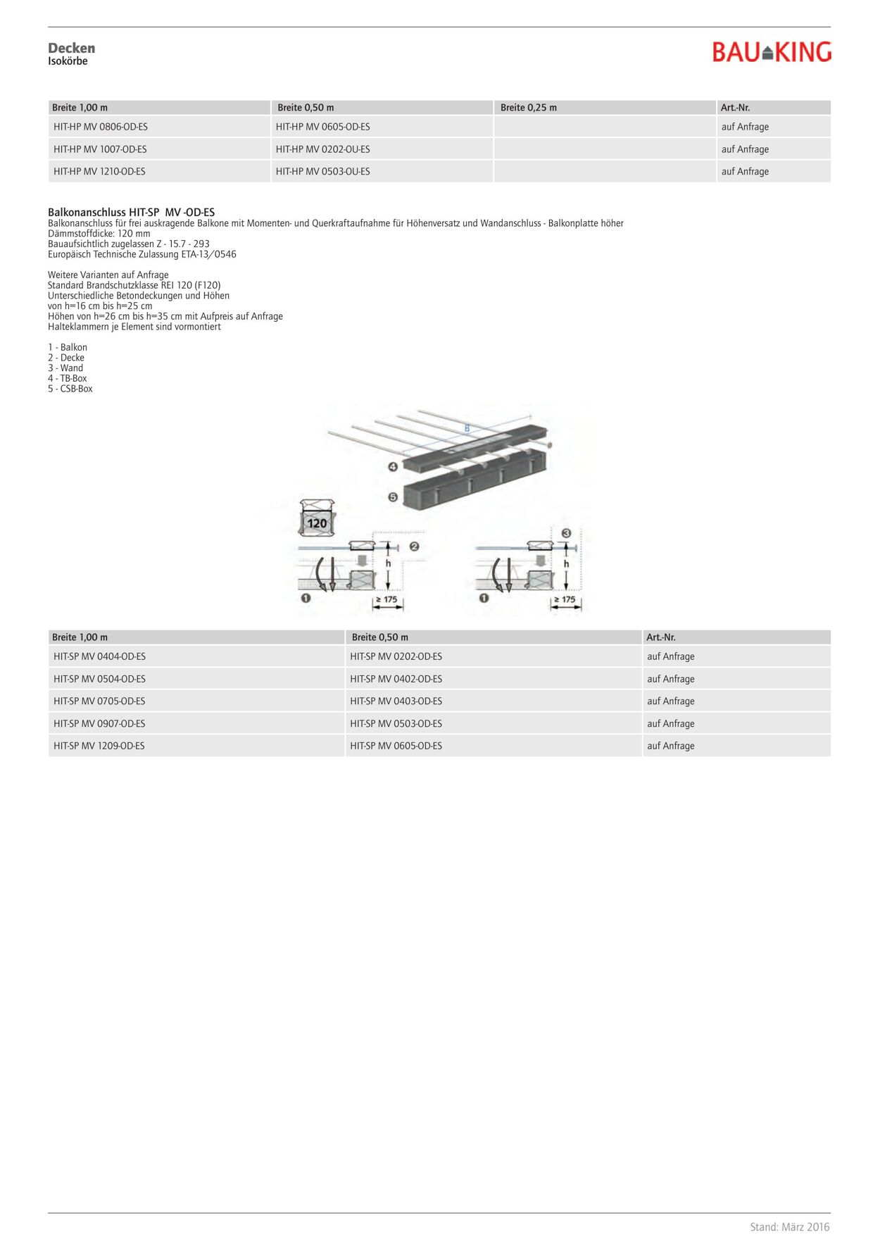 Prospekt Bauking 17.04.2023 - 31.12.2023