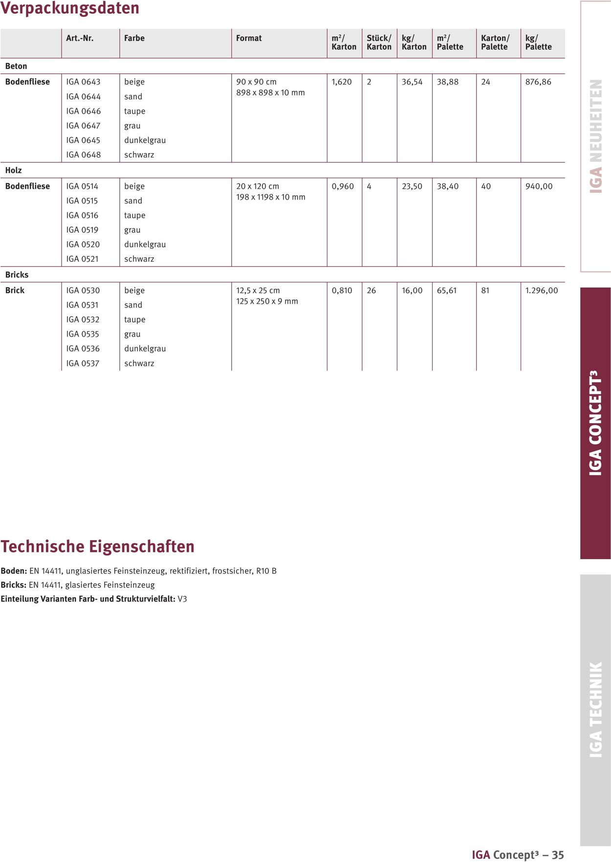 Prospekt Bauking 03.02.2022 - 30.06.2022