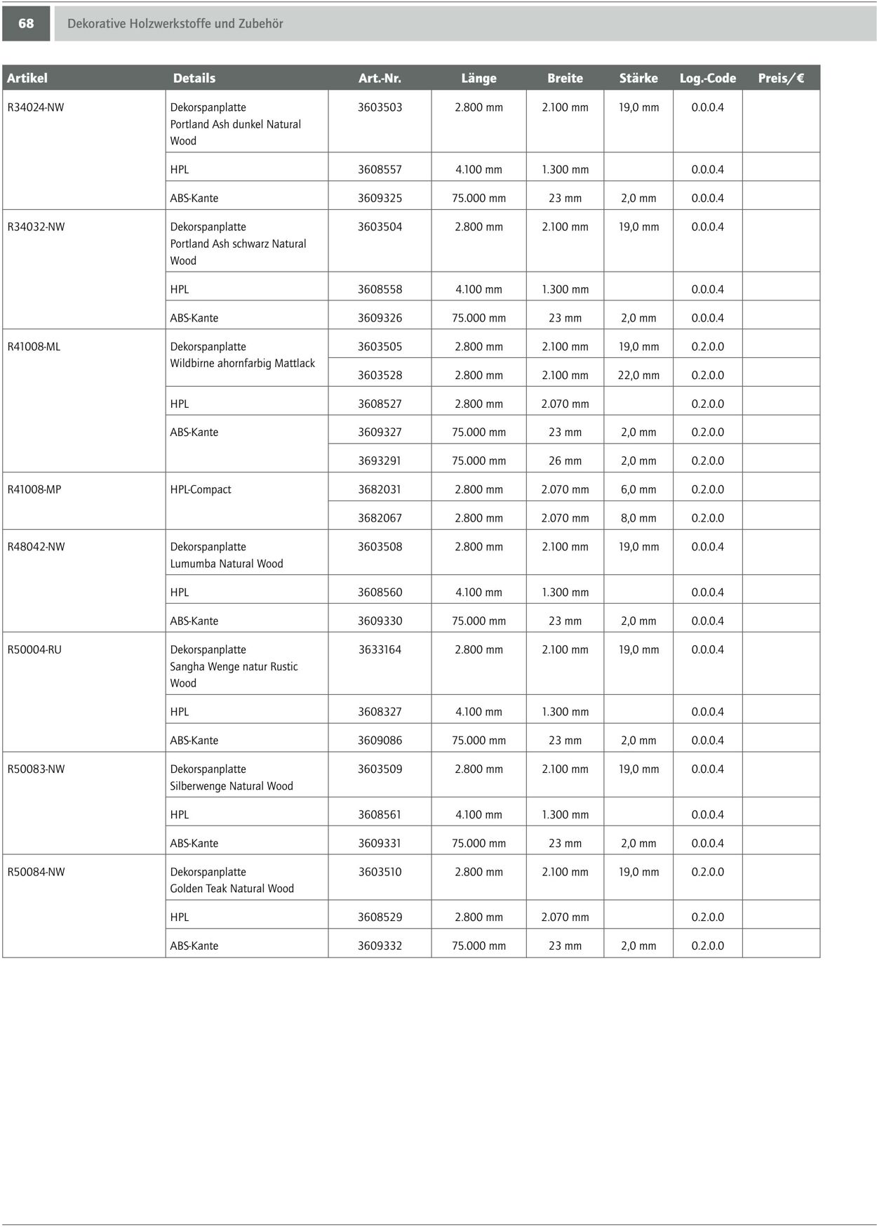 Prospekt Bauking 23.02.2023 - 29.02.2024