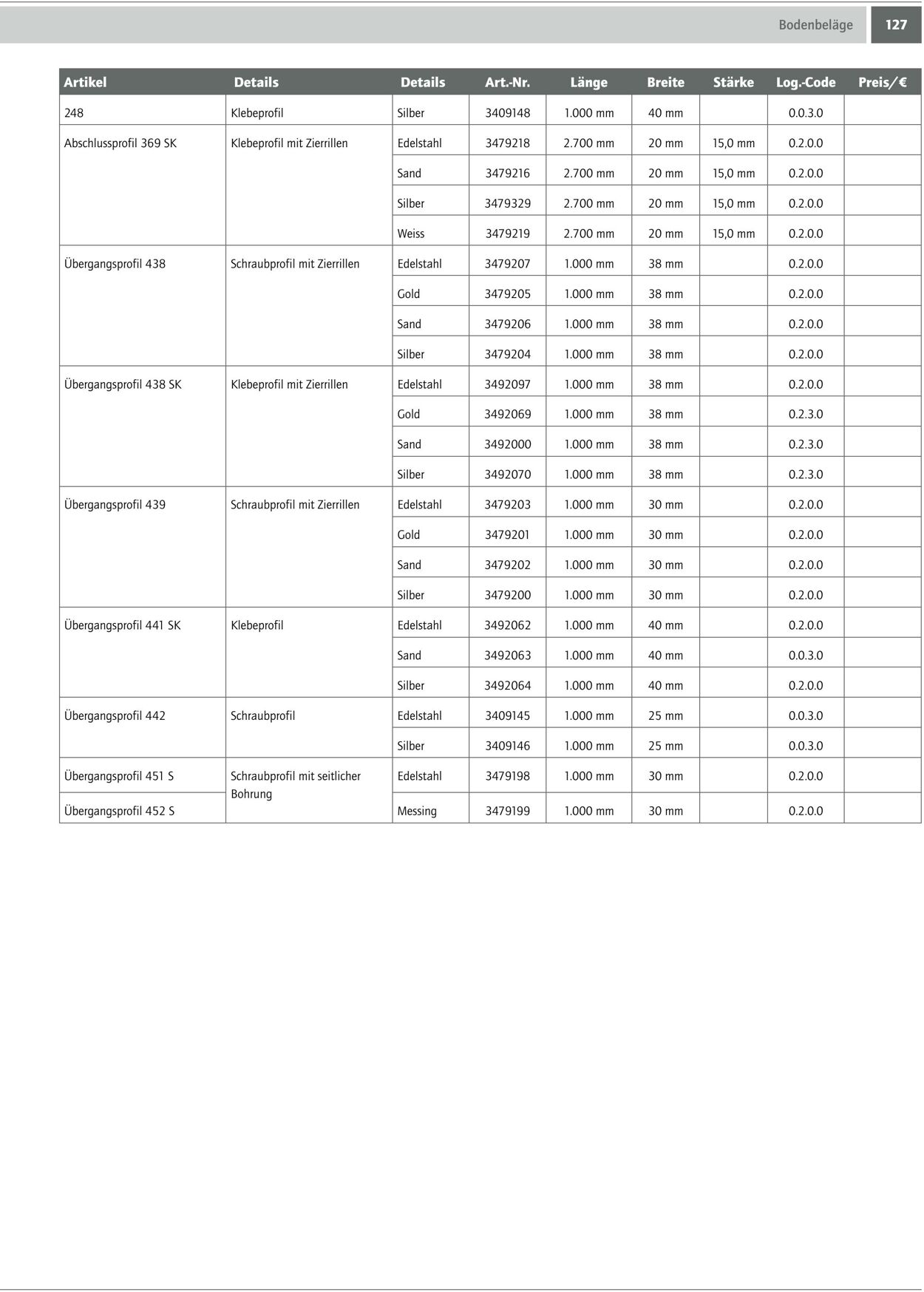 Prospekt Bauking 23.02.2023 - 29.02.2024