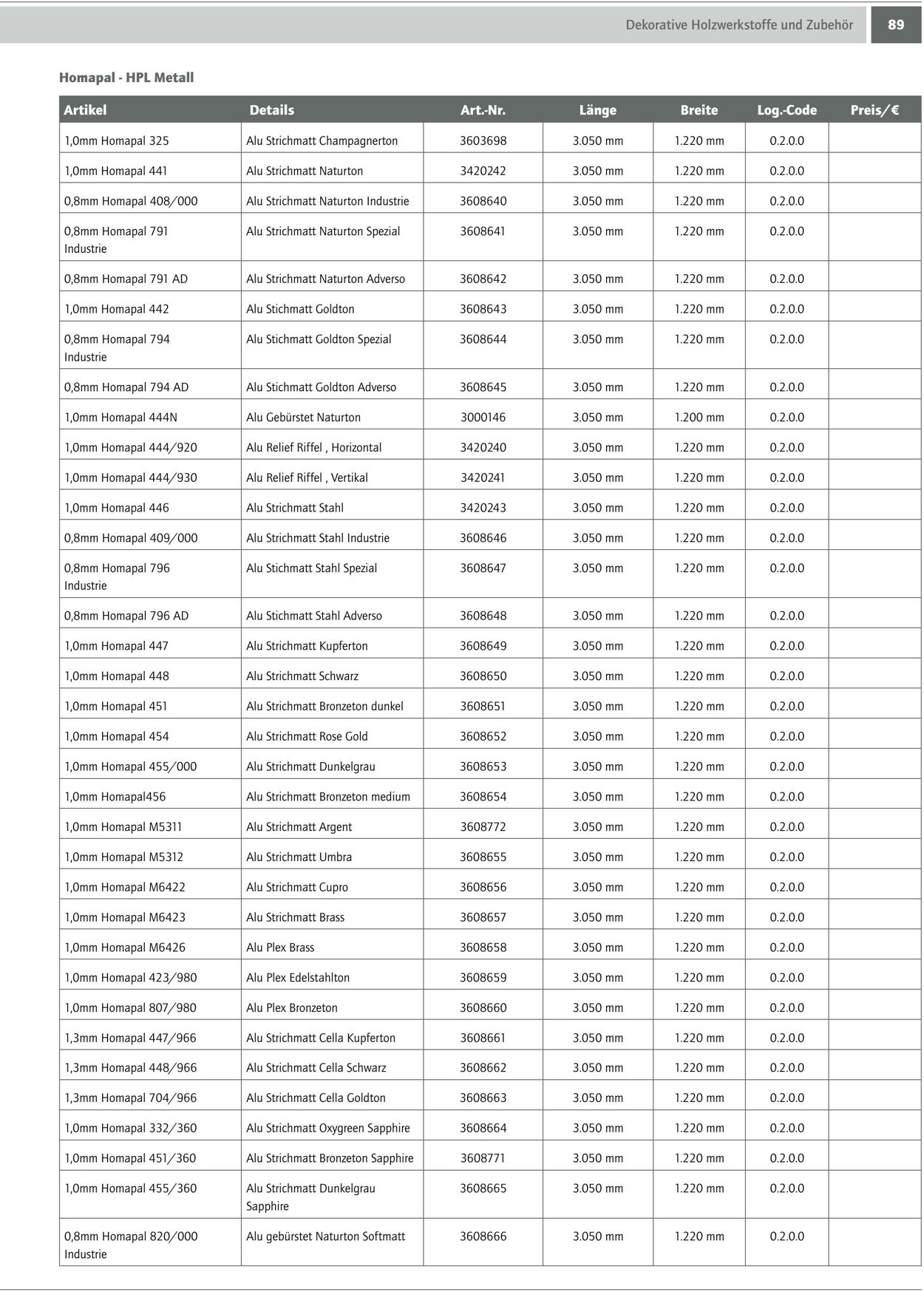 Prospekt Bauking 23.02.2023 - 29.02.2024