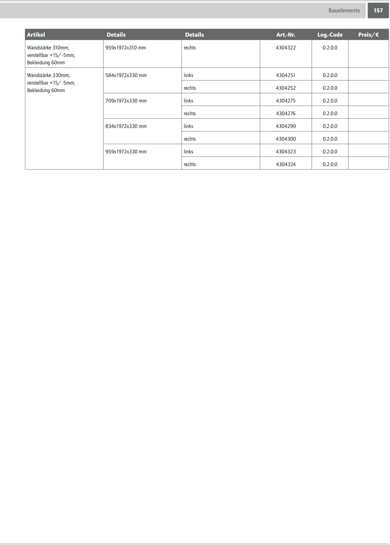 Prospekt Bauking 23.02.2023 - 29.02.2024