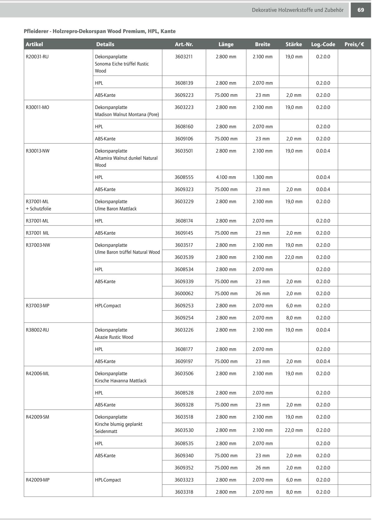 Prospekt Bauking 23.02.2023 - 29.02.2024