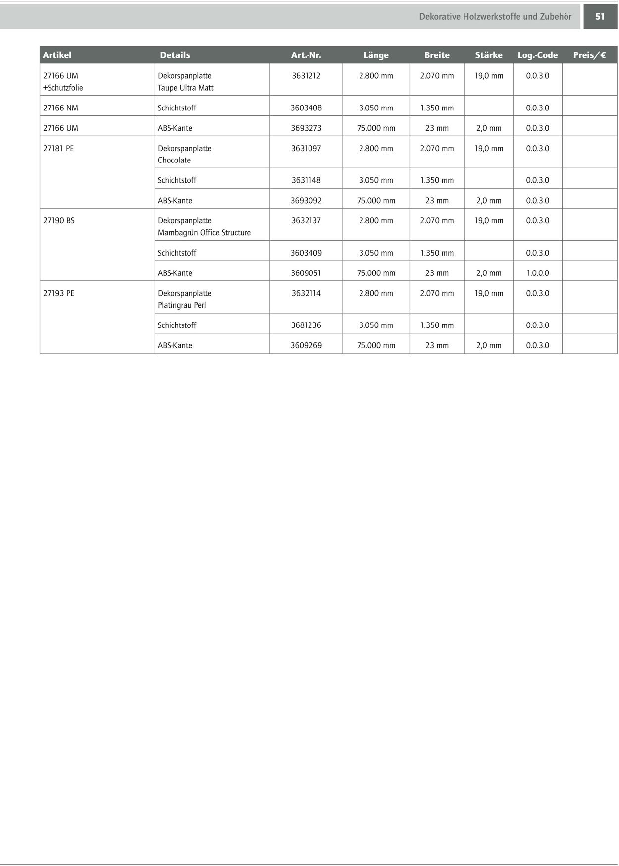 Prospekt Bauking 23.02.2023 - 29.02.2024