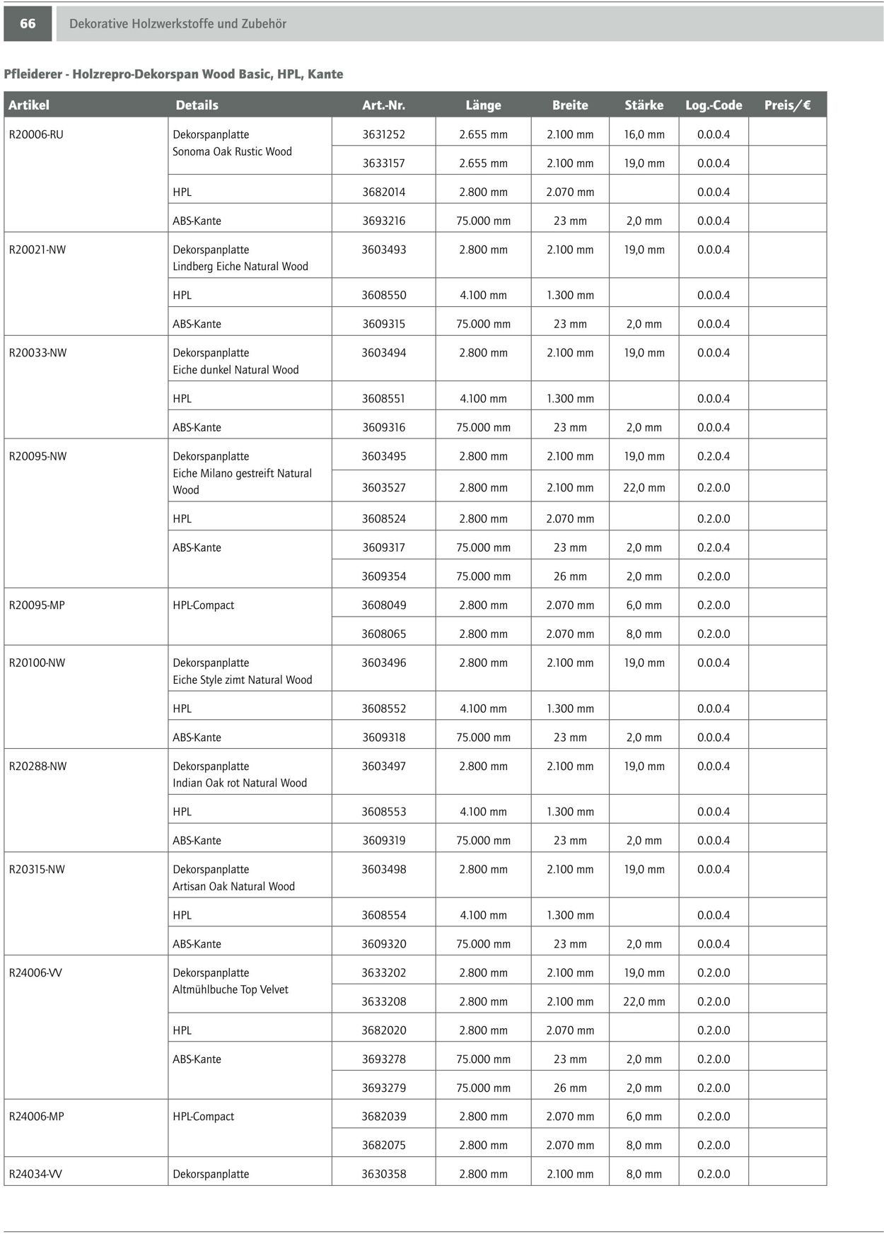 Prospekt Bauking 23.02.2023 - 29.02.2024