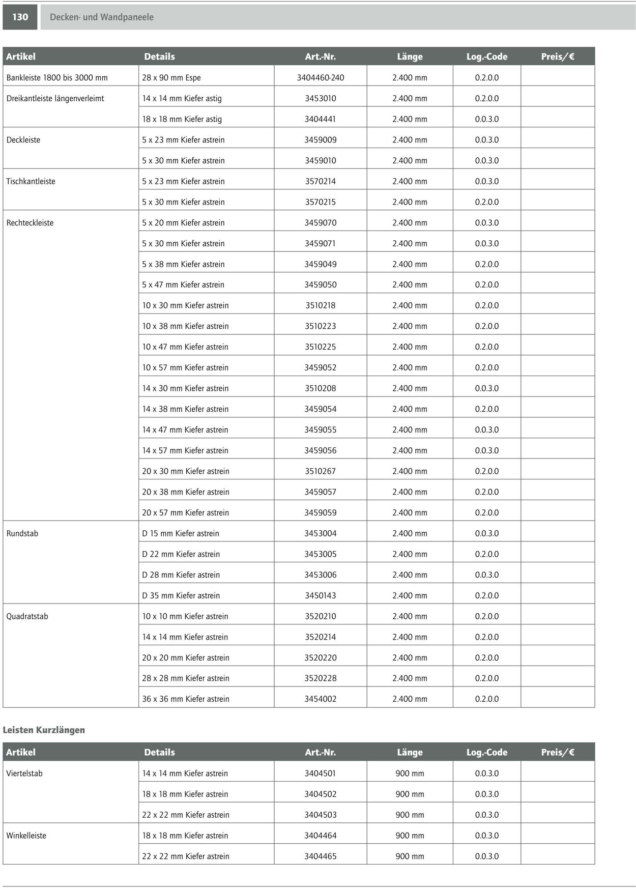 Prospekt Bauking 23.02.2023 - 29.02.2024