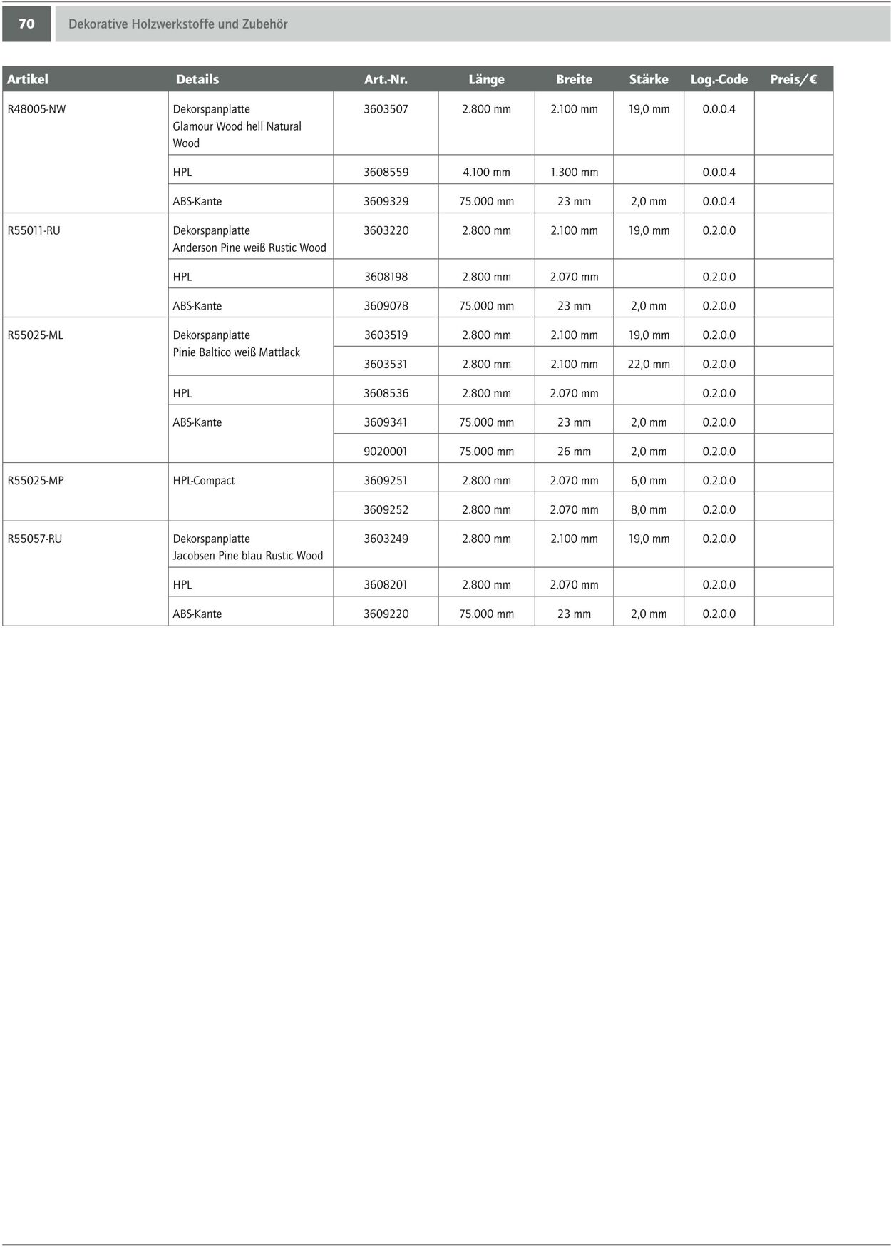 Prospekt Bauking 23.02.2023 - 29.02.2024