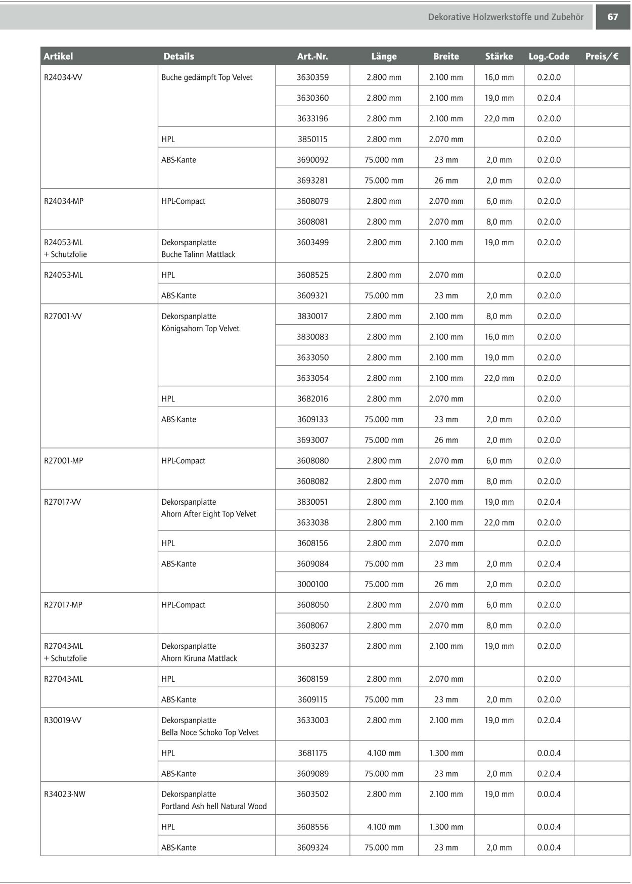 Prospekt Bauking 23.02.2023 - 29.02.2024