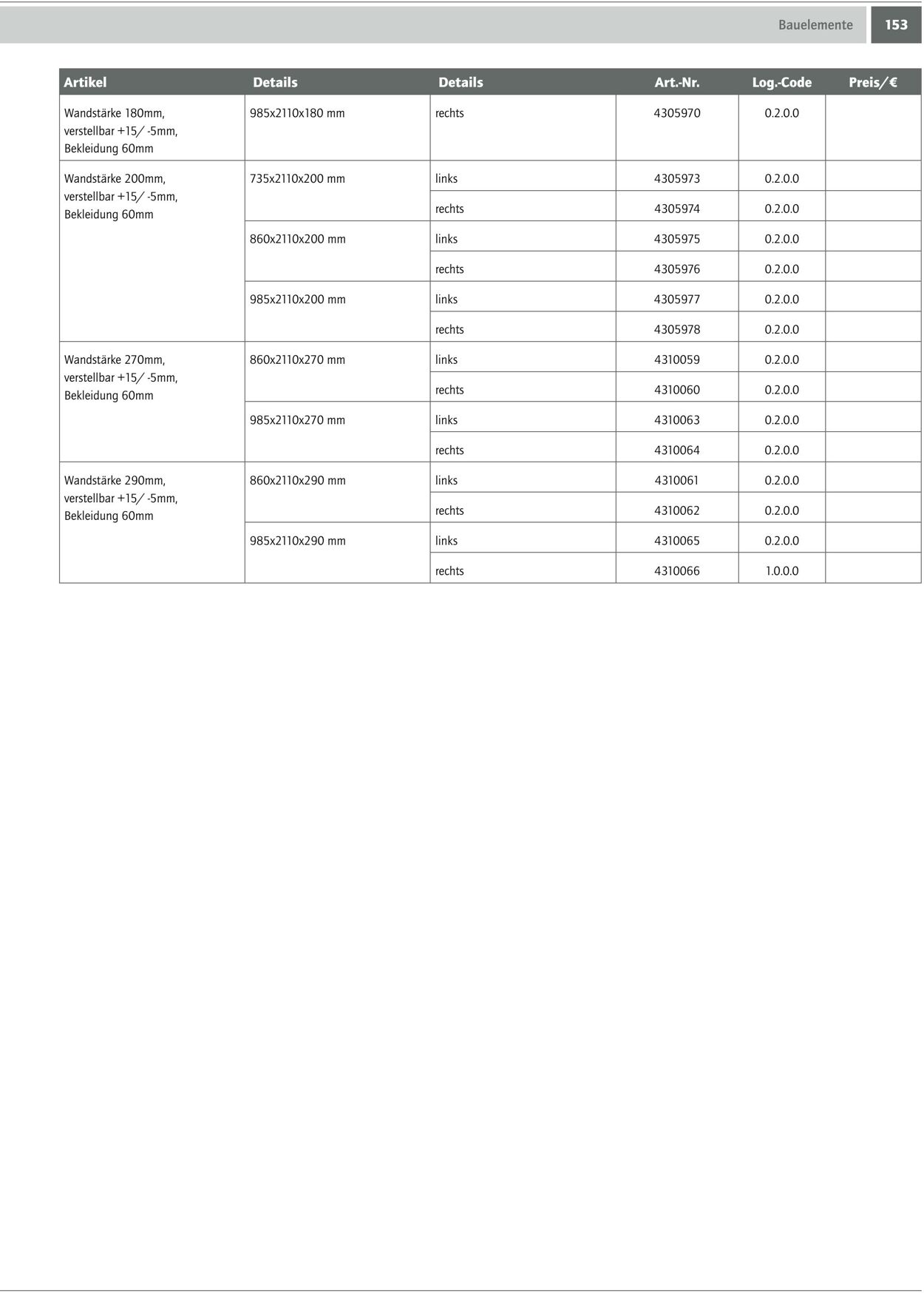 Prospekt Bauking 23.02.2023 - 29.02.2024