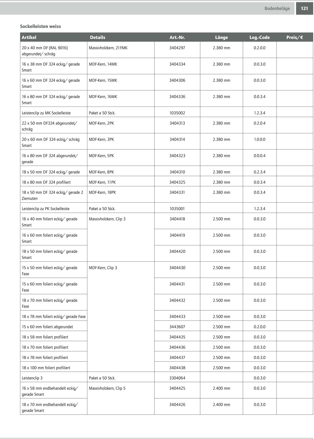 Prospekt Bauking 23.02.2023 - 29.02.2024