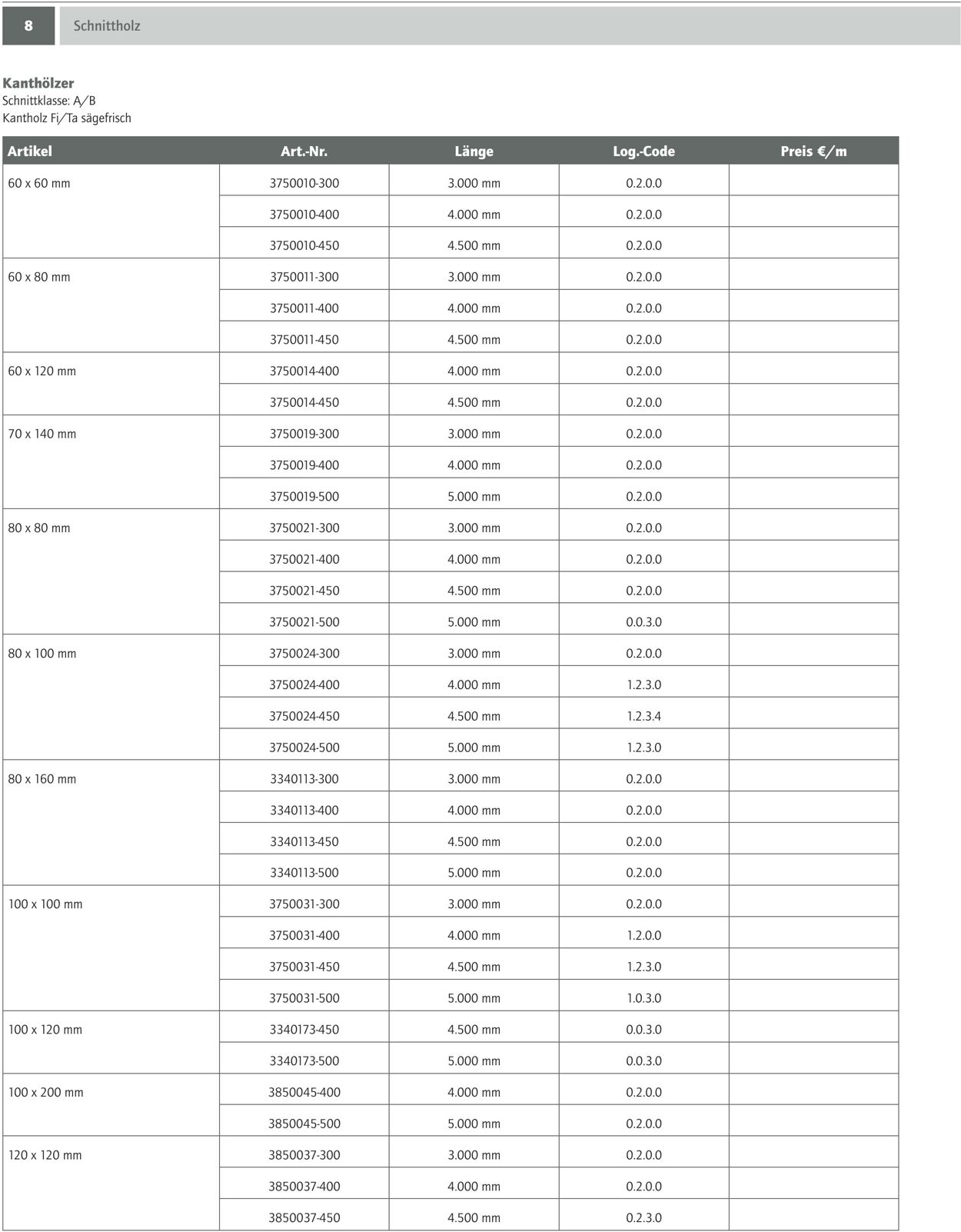 Prospekt Bauking 24.02.2023 - 29.02.2024