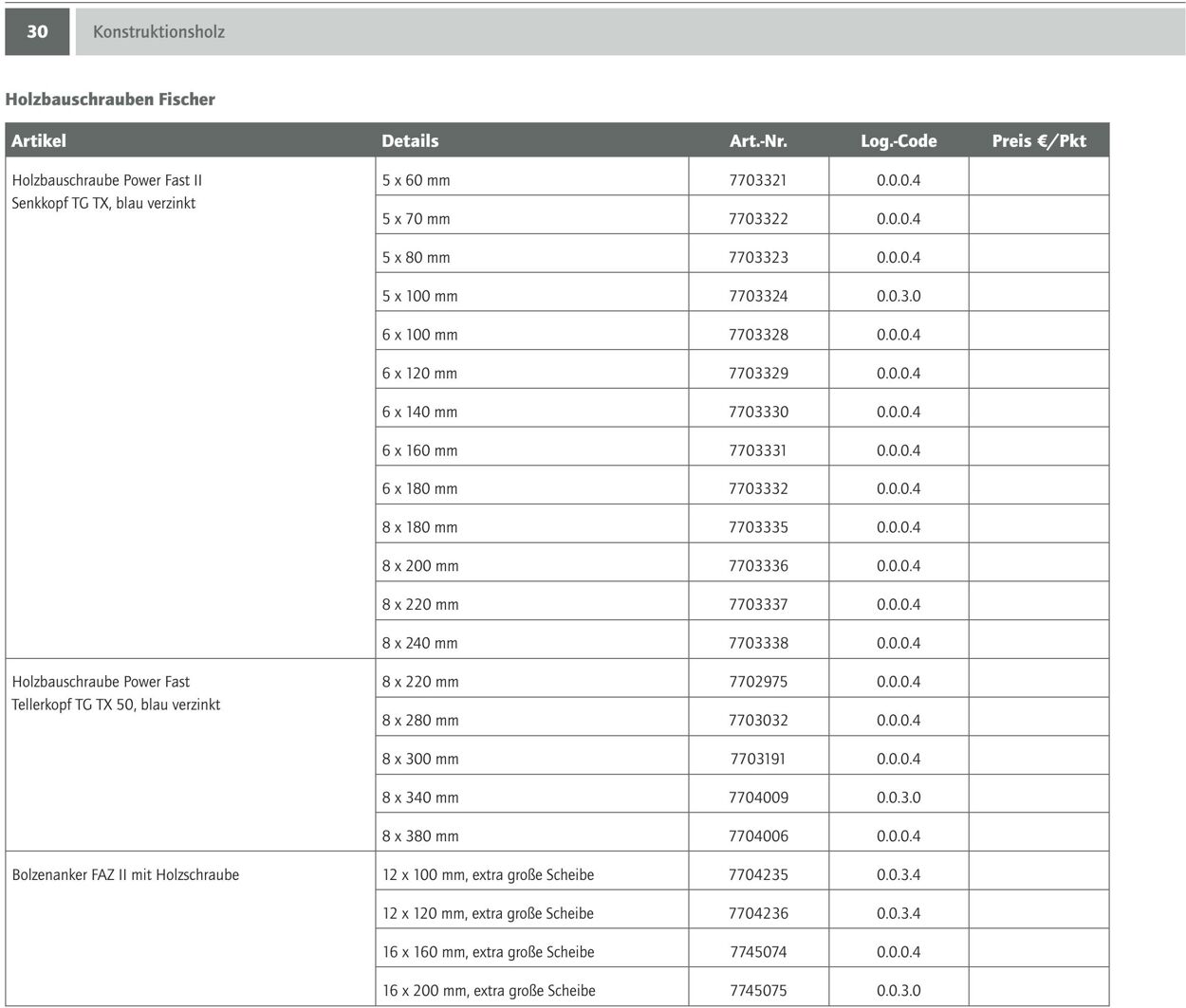 Prospekt Bauking 24.02.2023 - 29.02.2024