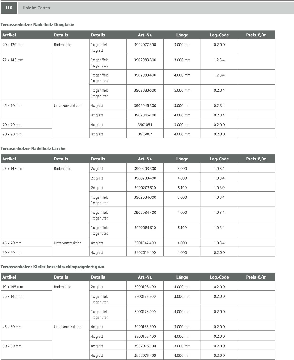 Prospekt Bauking 24.02.2023 - 29.02.2024