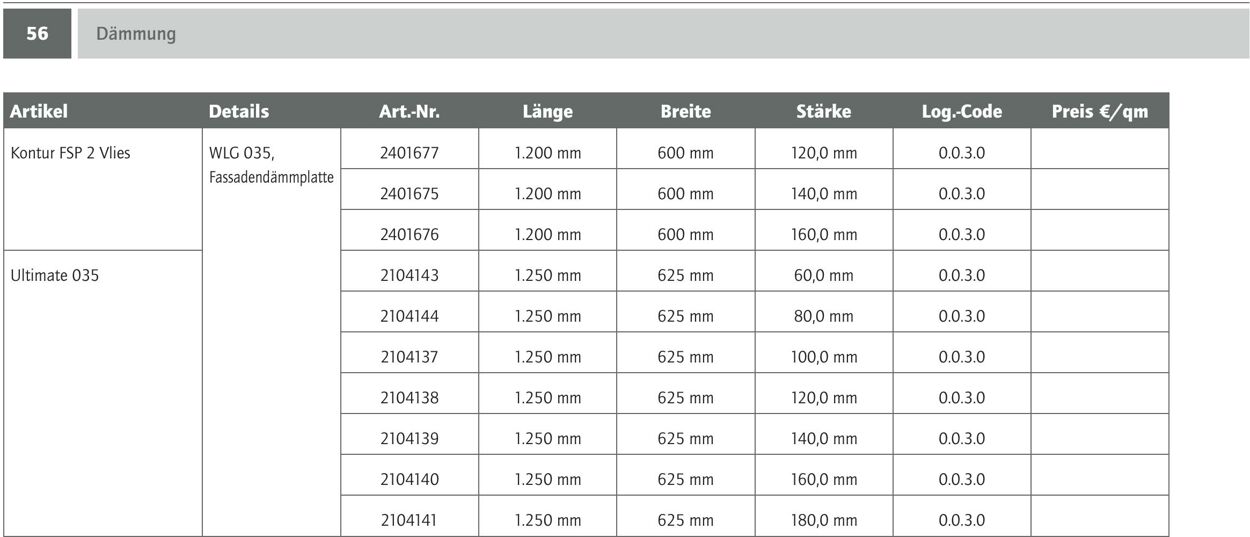 Prospekt Bauking 24.02.2023 - 29.02.2024