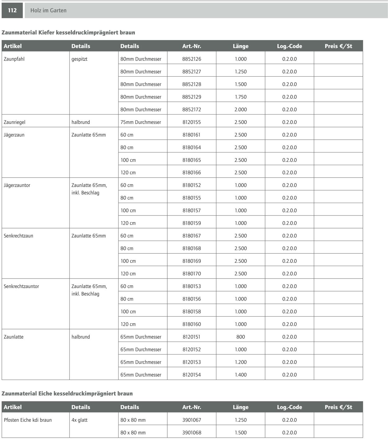 Prospekt Bauking 24.02.2023 - 29.02.2024