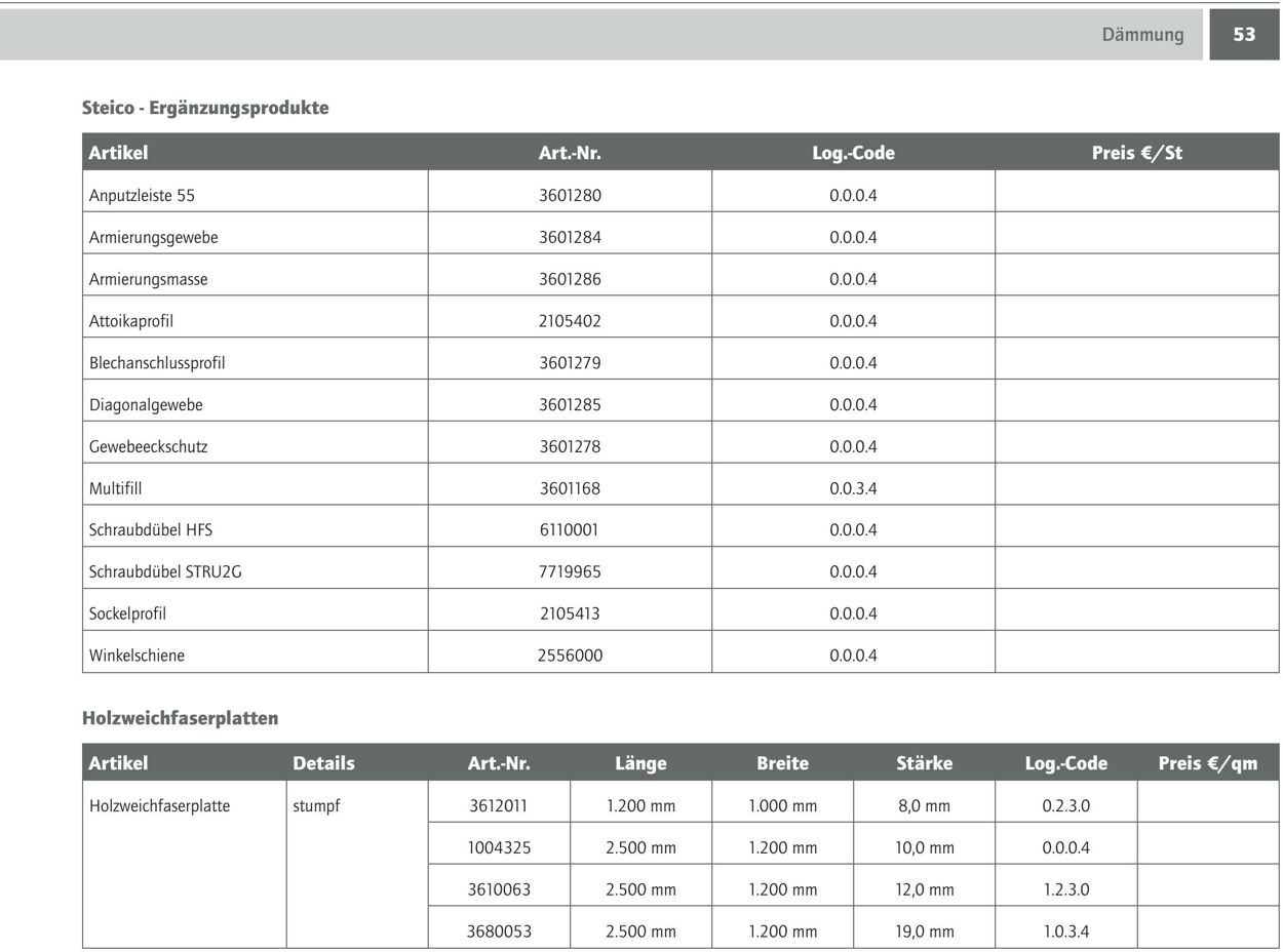 Prospekt Bauking 24.02.2023 - 29.02.2024