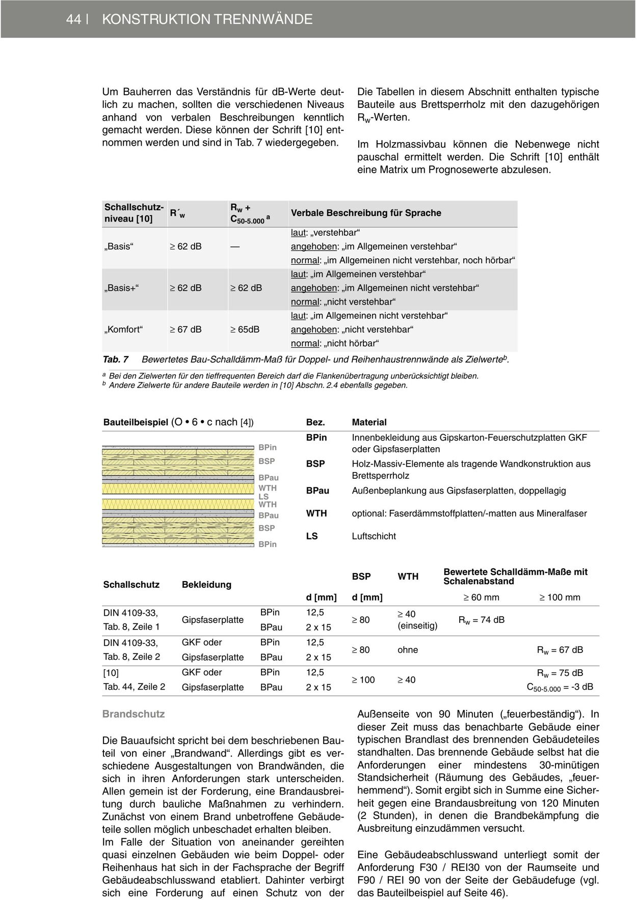Prospekt Bauking 01.06.2021 - 30.06.2022
