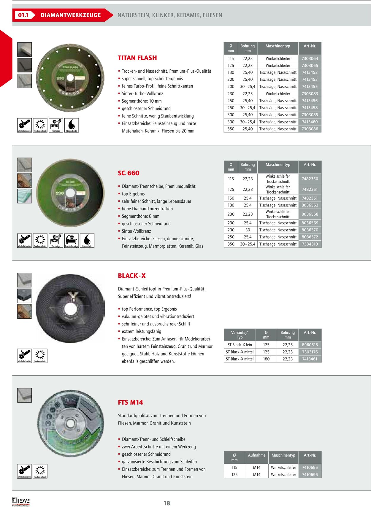 Prospekt Bauking 20.08.2022 - 31.12.2022