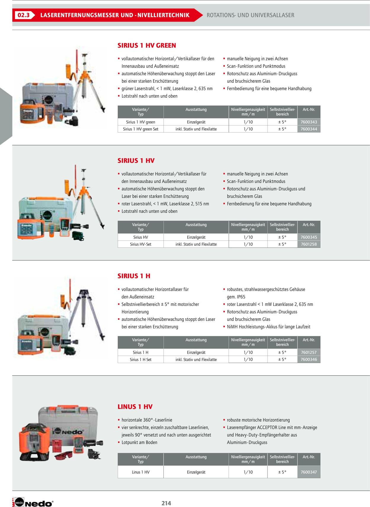 Prospekt Bauking 20.08.2022 - 31.12.2022