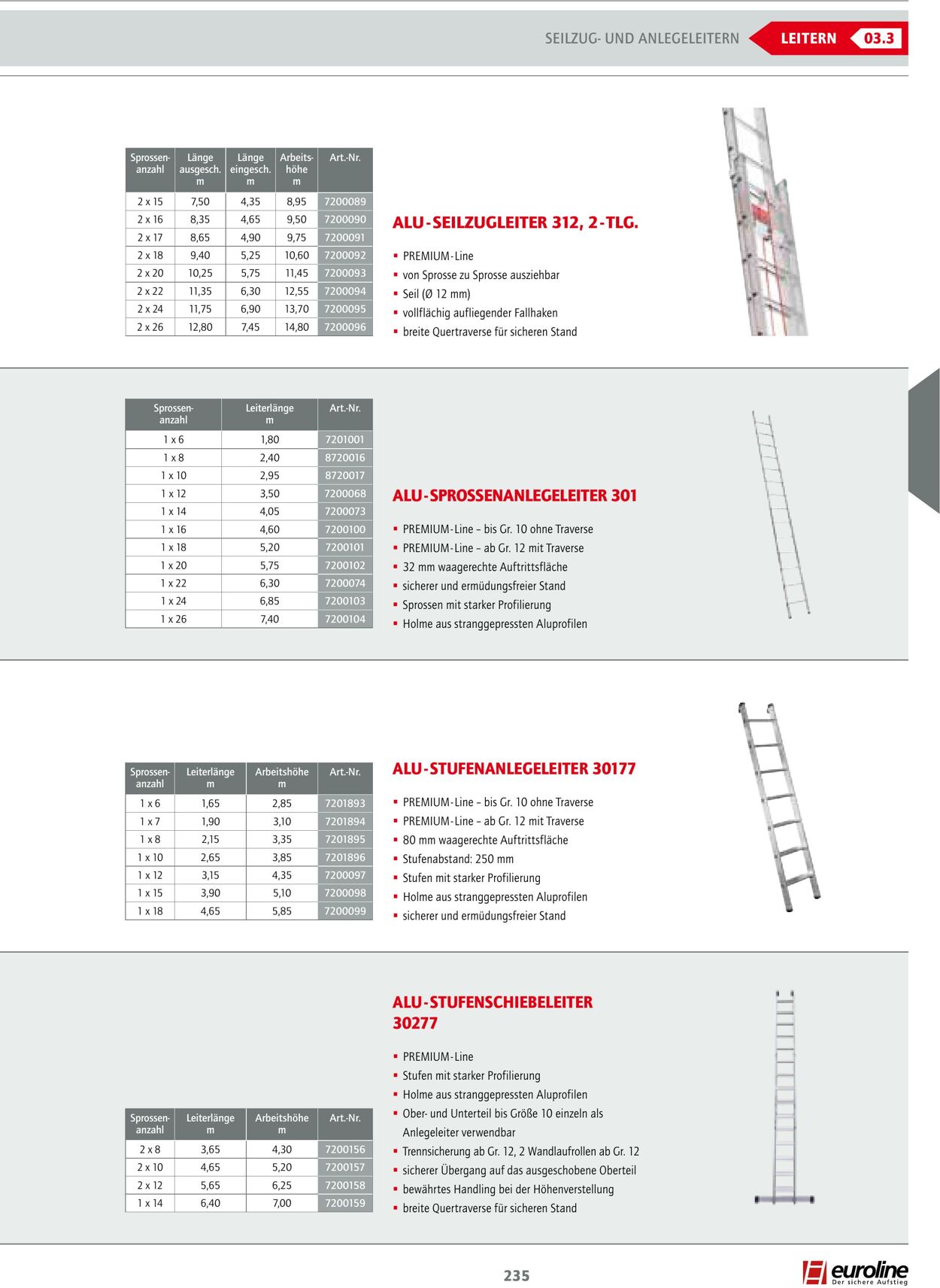 Prospekt Bauking 20.08.2022 - 31.12.2022