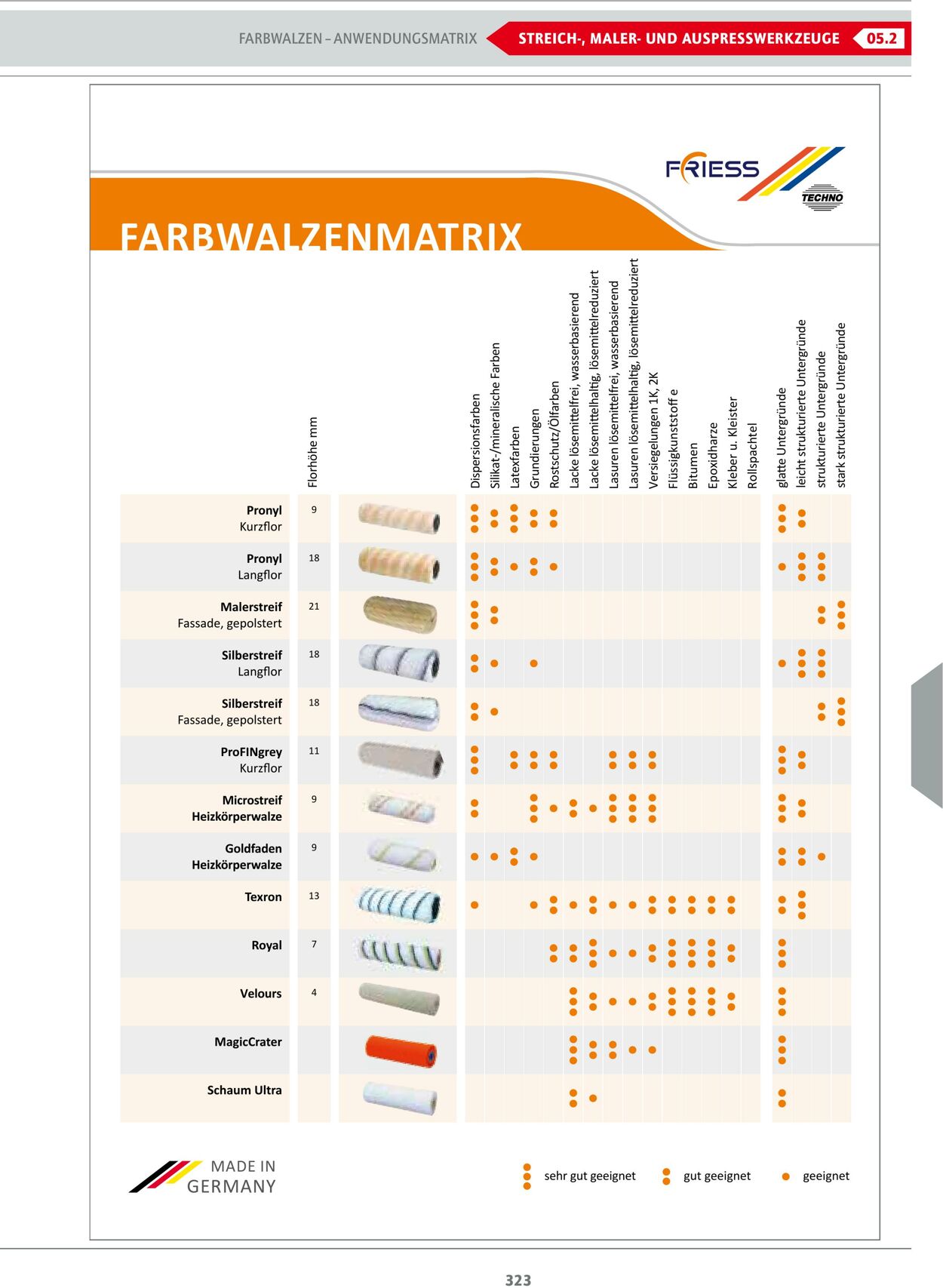 Prospekt Bauking 20.08.2022 - 31.12.2022