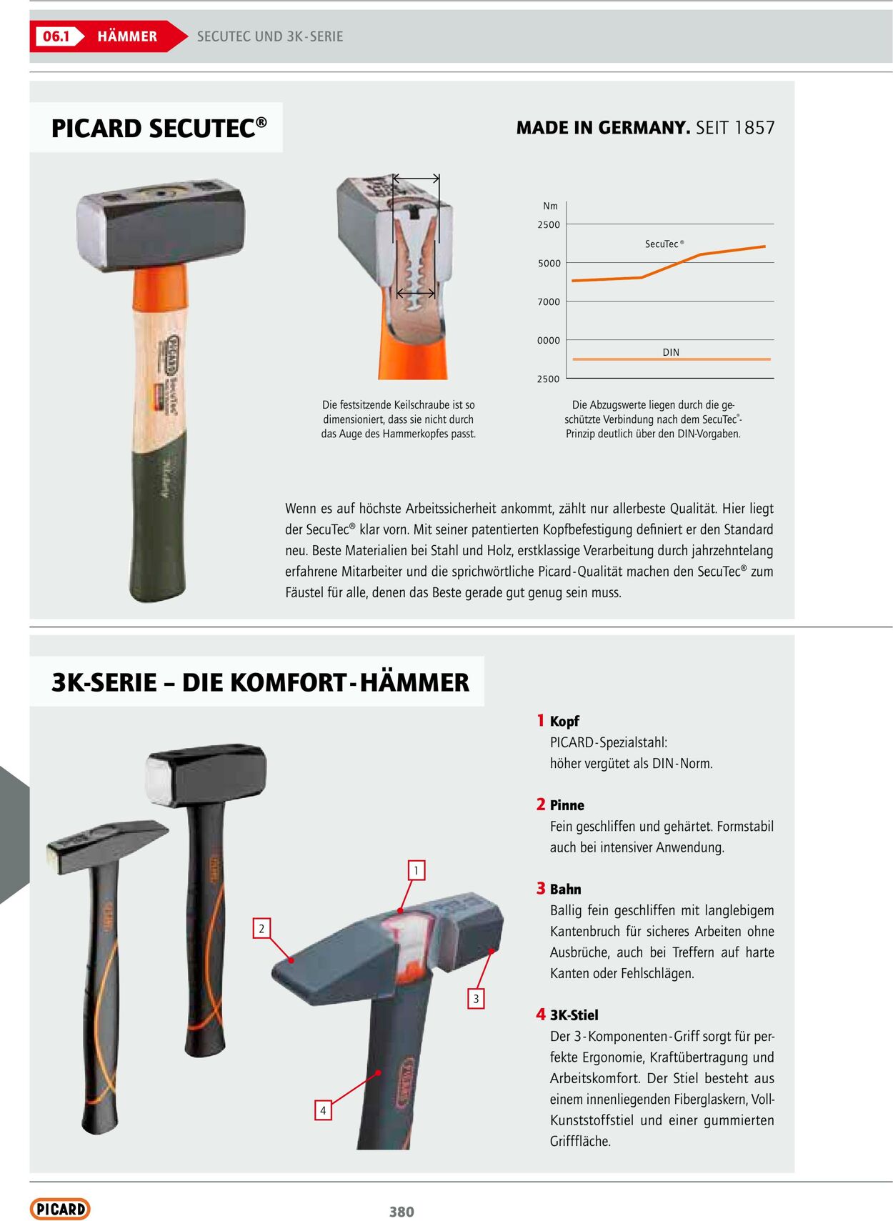 Prospekt Bauking 20.08.2022 - 31.12.2022