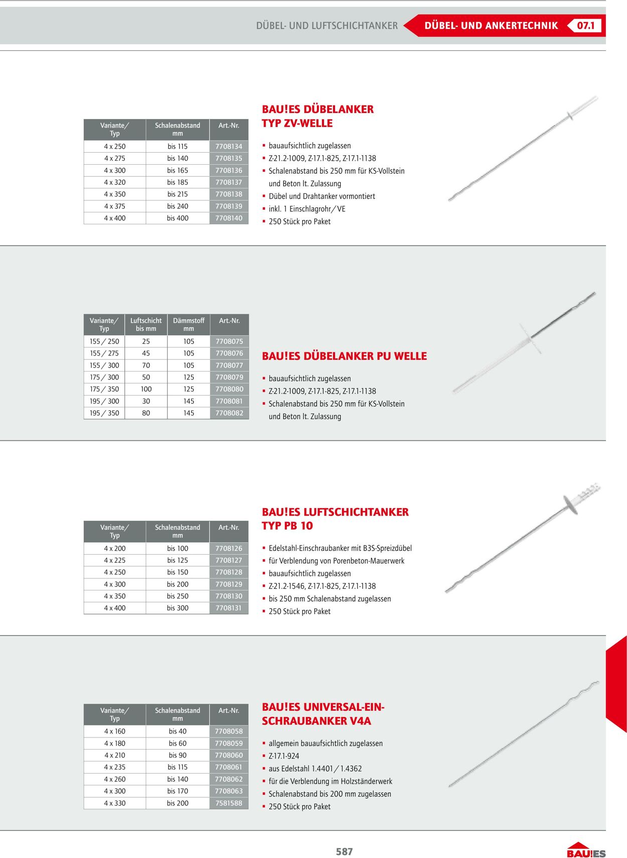 Prospekt Bauking 20.08.2022 - 31.12.2022