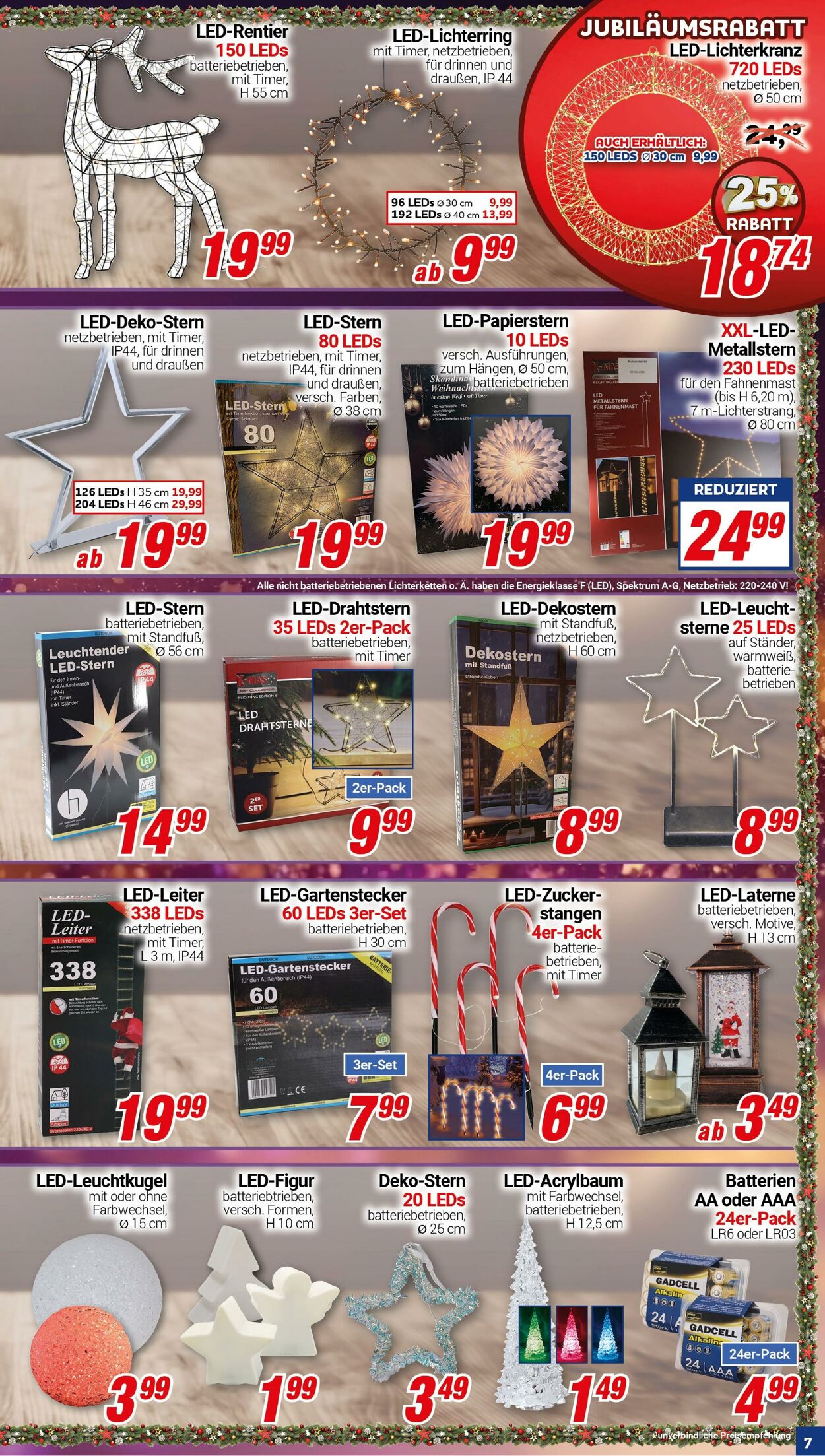 Prospekt CENTERSHOP 08.12.2025 - 13.12.2025