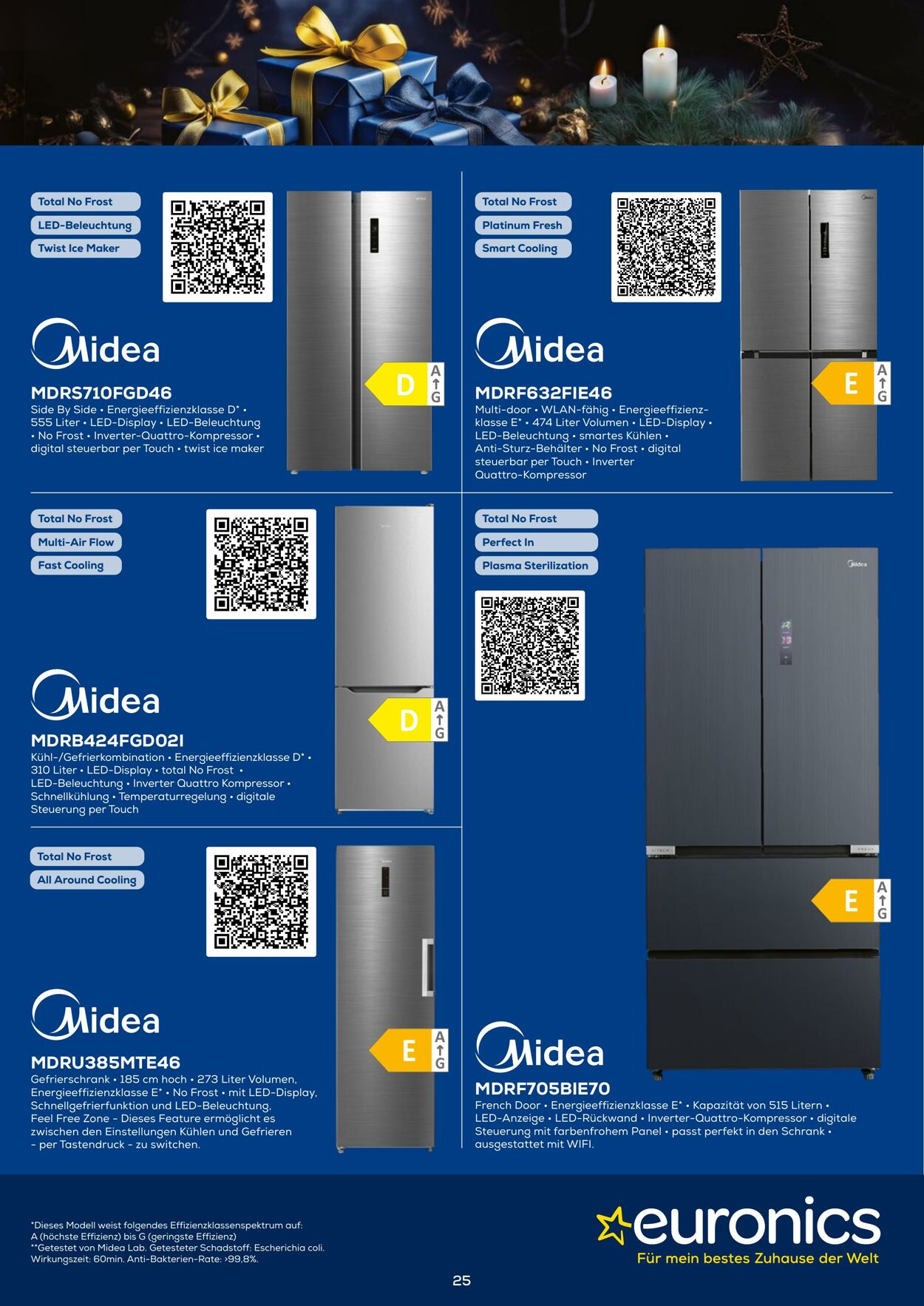 Prospekt Euronics 03.12.2024 - 31.12.2024