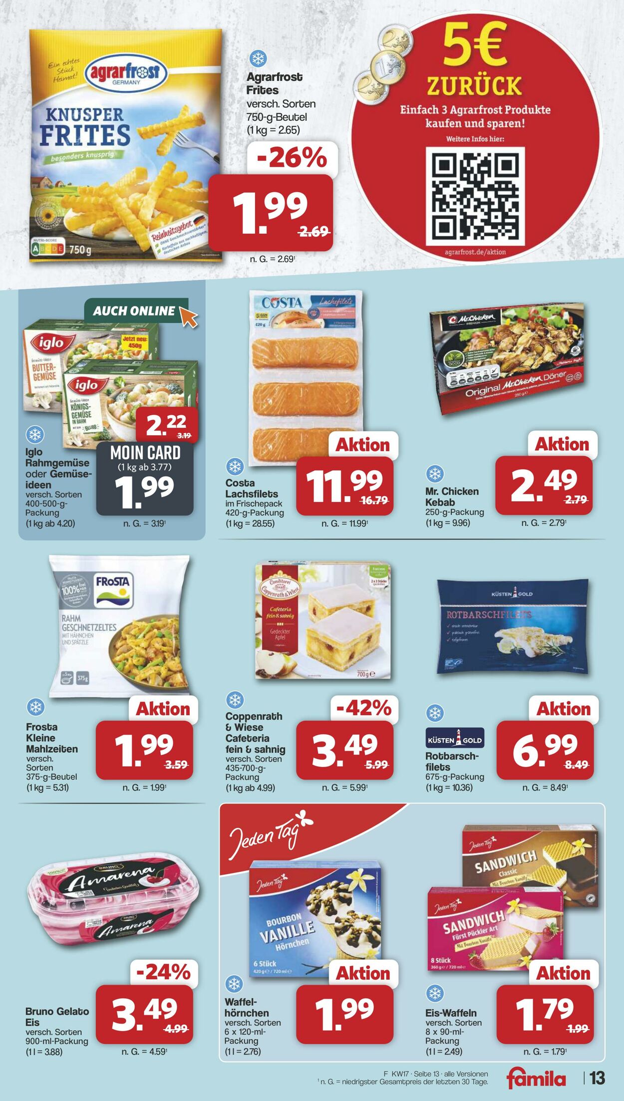Prospekt Famila 20.04.2026 - 25.04.2026