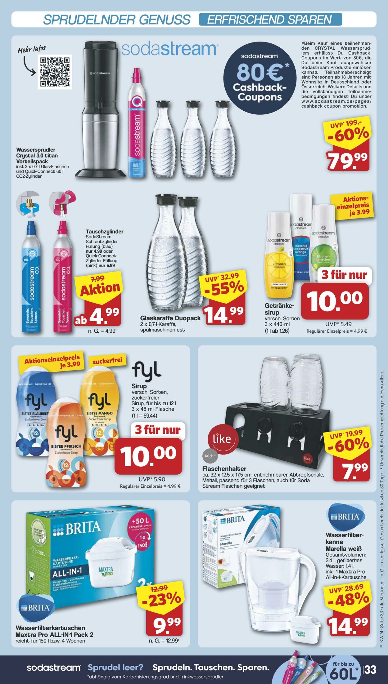 Prospekt Famila 08.06.2026 - 13.06.2026