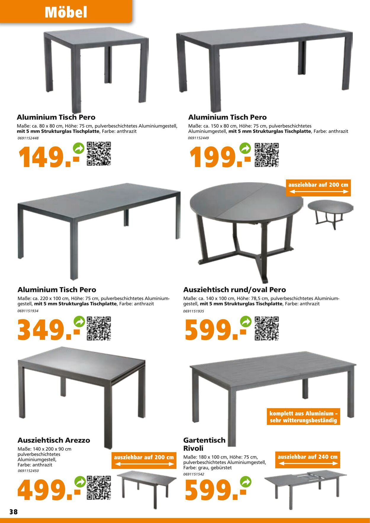 Prospekt Globus Baumarkt 01.03.2022 - 31.08.2022