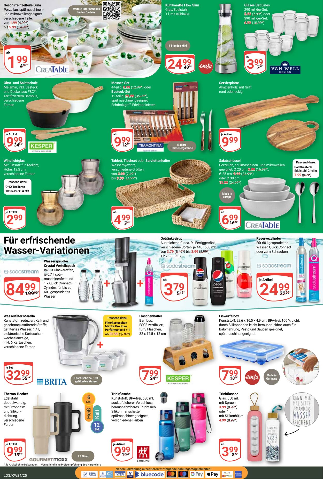 Prospekt Globus 09.06.2025 - 14.06.2025