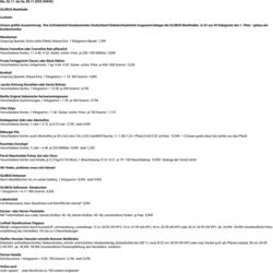 Prospekt Globus 27.10.2025 - 01.11.2025