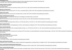 Prospekt Globus 08.09.2025 - 13.09.2025