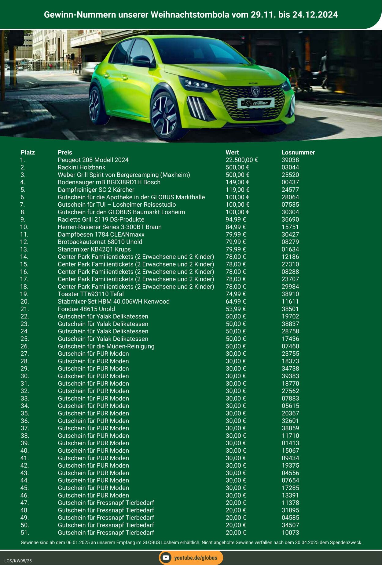 Prospekt Globus 27.01.2025 - 01.02.2025