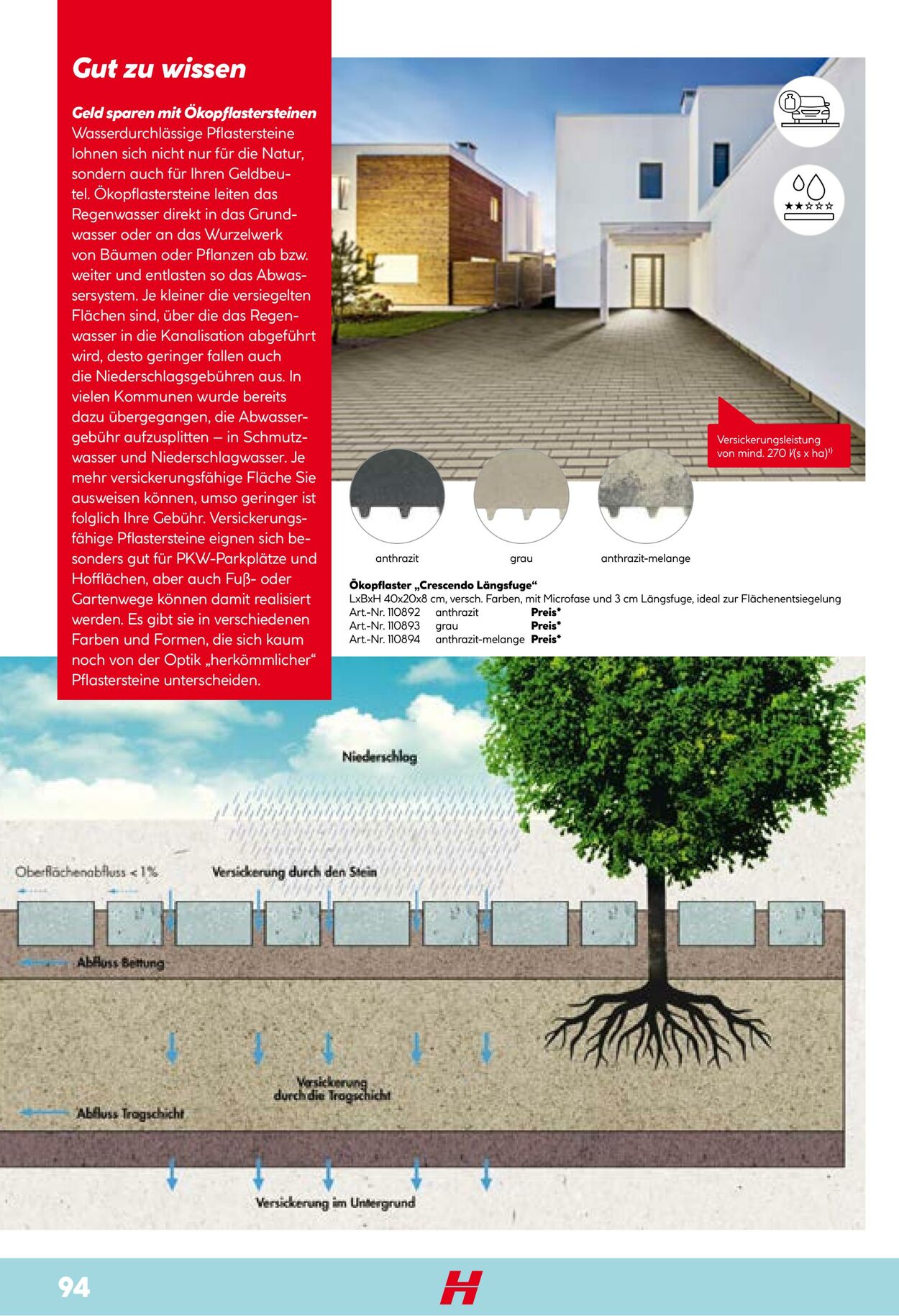 Prospekt Hellweg 15.02.2023 - 31.07.2023