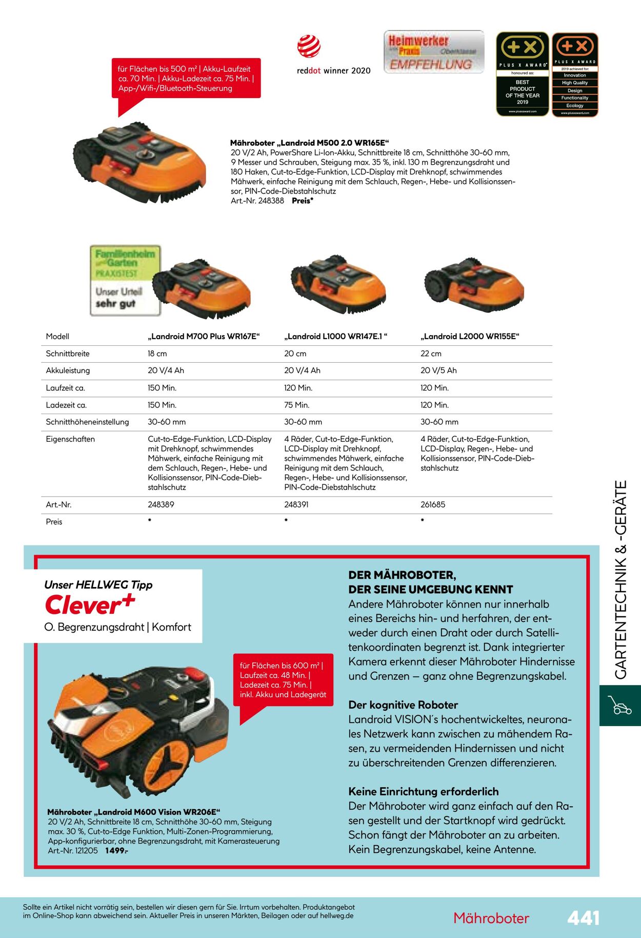 Prospekt Hellweg 06.02.2023 - 30.06.2023