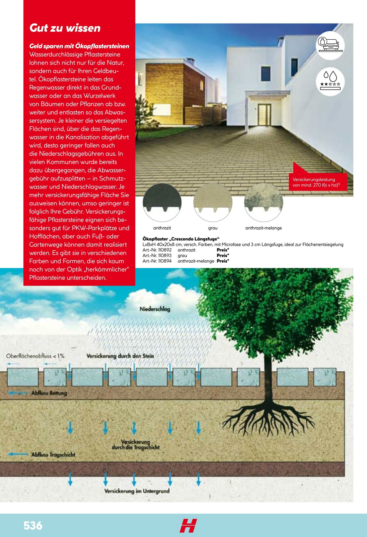 Prospekt Hellweg 06.02.2023 - 30.06.2023