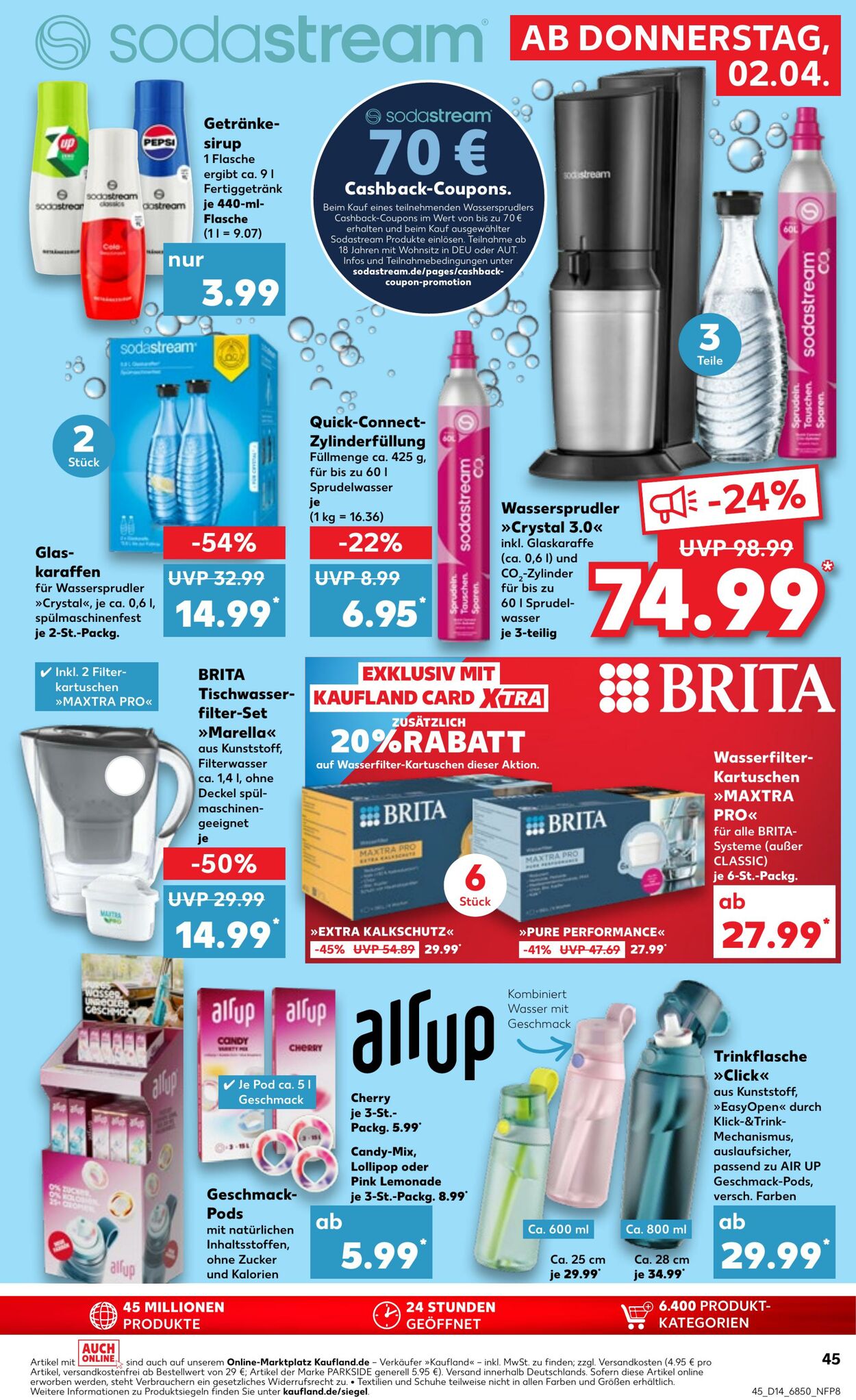 Prospekt Kaufland 02.04.2026 - 08.04.2026