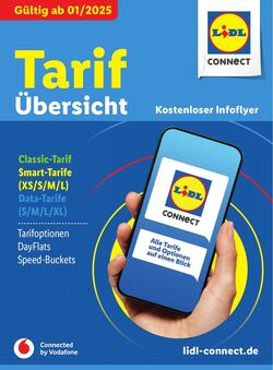 Prospekt Lidl 20.01.2025 - 26.01.2025