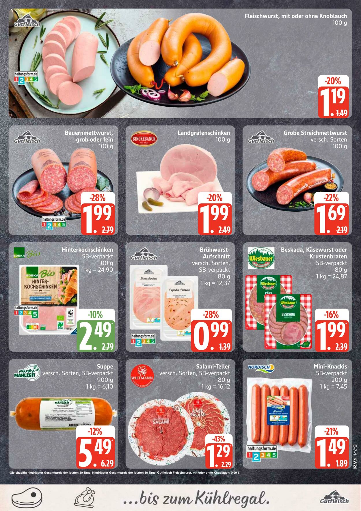 Prospekt Marktkauf 22.06.2026 - 27.06.2026
