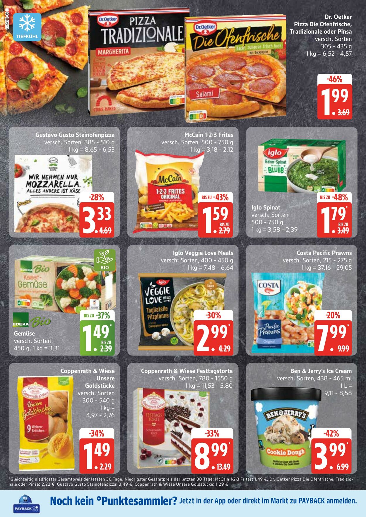 Prospekt Marktkauf 02.06.2025 - 07.06.2025