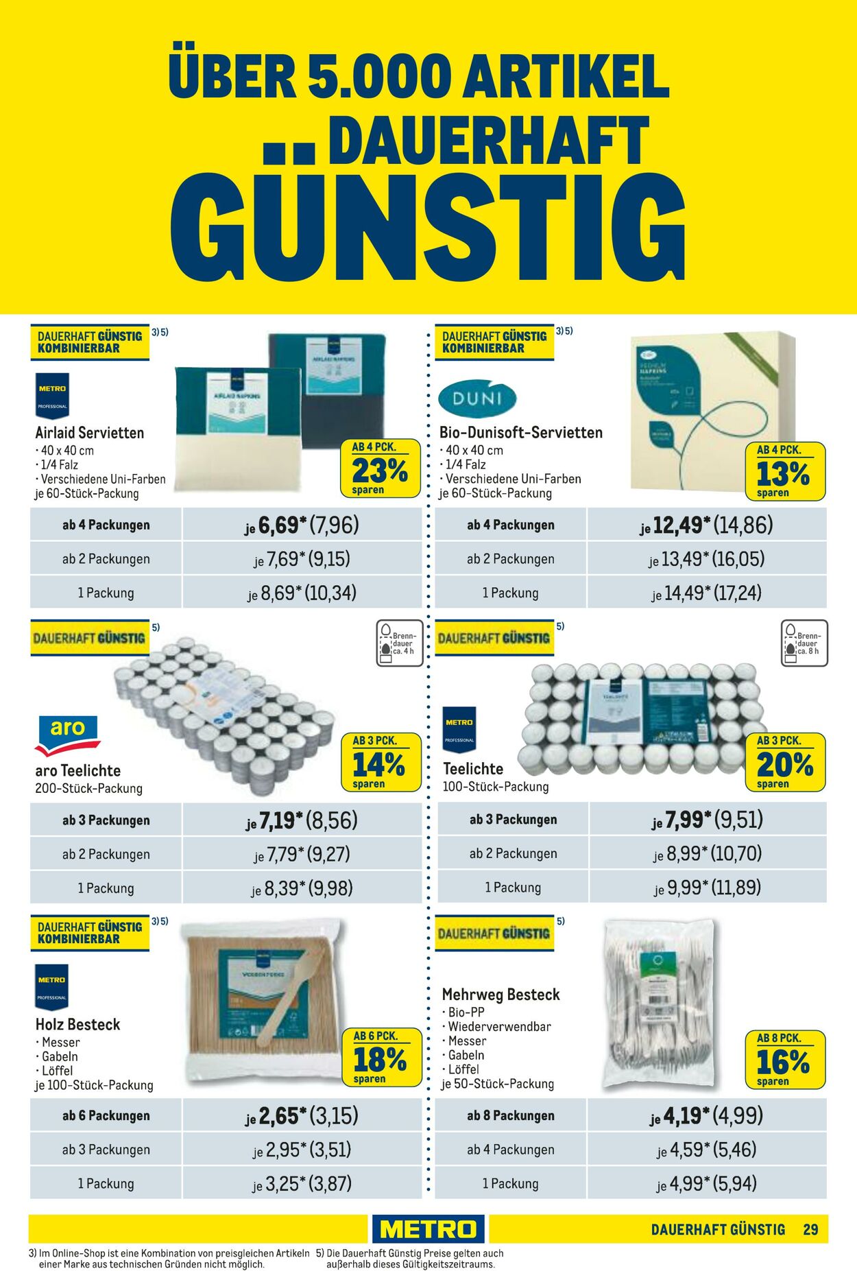 Prospekt Metro 15.01.2025 - 29.01.2025