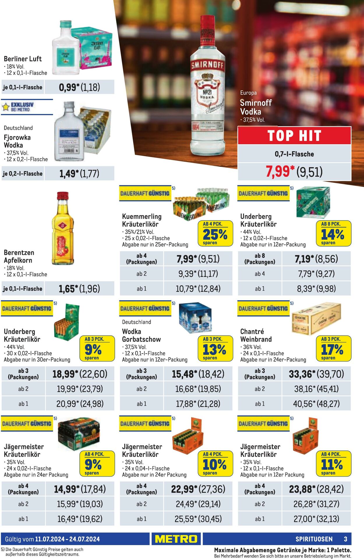 Prospekt Metro 11.07.2024 - 24.07.2024